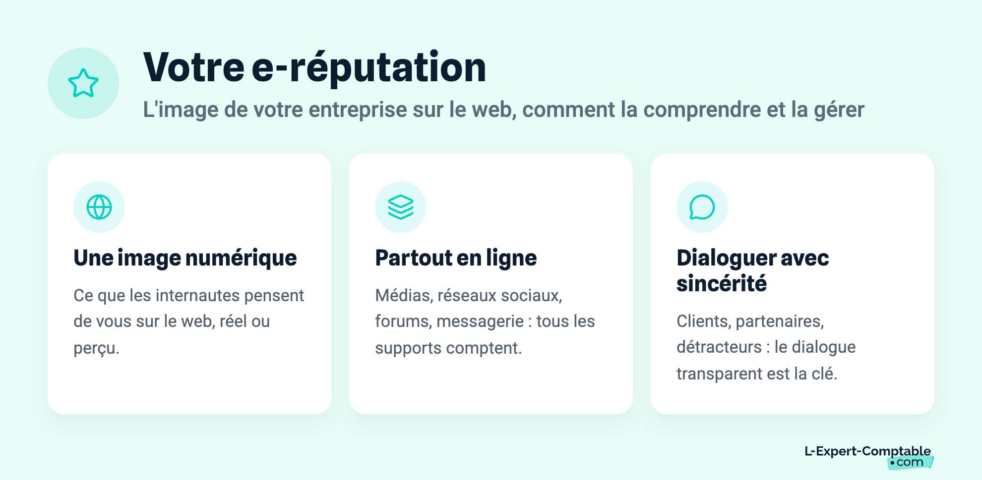 Votre e-réputation